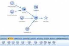 SPSS